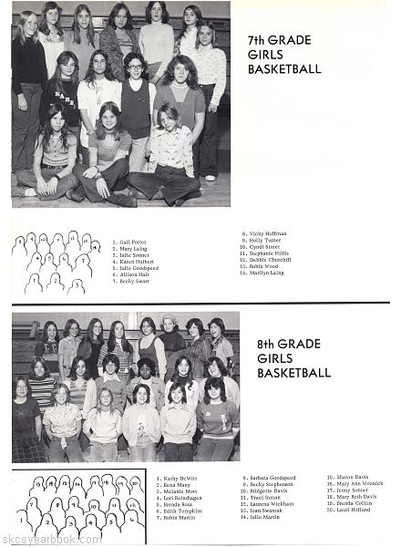 SKCS Yearbook 1977•48 South Kortright Central School Almedian