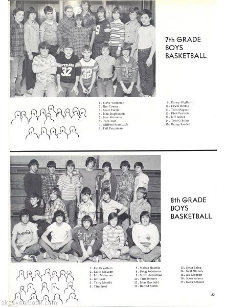 SKCS Yearbook 1977•53 South Kortright Central School Almedian