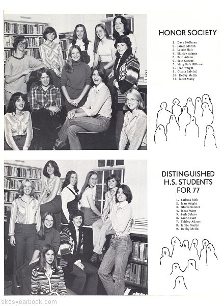 SKCS Yearbook 1977•64 South Kortright Central School Almedian