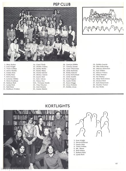 SKCS Yearbook 1977•65 South Kortright Central School Almedian