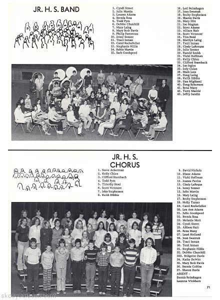 SKCS Yearbook 1977•70 South Kortright Central School Almedian