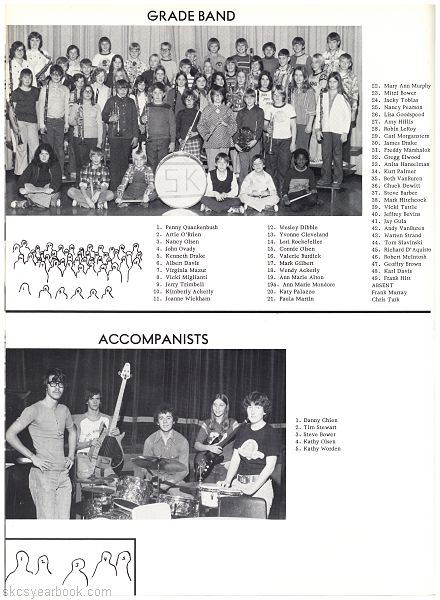 SKCS Yearbook 1977•74 South Kortright Central School Almedian