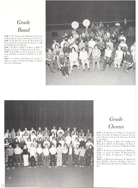 SKCS Yearbook 1979•70 South Kortright Central School Almedian