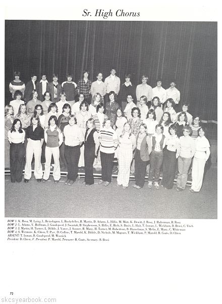 SKCS Yearbook 1979•72 South Kortright Central School Almedian