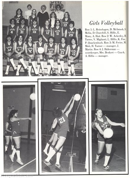 SKCS Yearbook 1980•66 South Kortright Central School Almedian