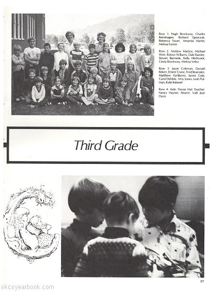 SKCS Yearbook 1981•57 South Kortright Central School Almedian